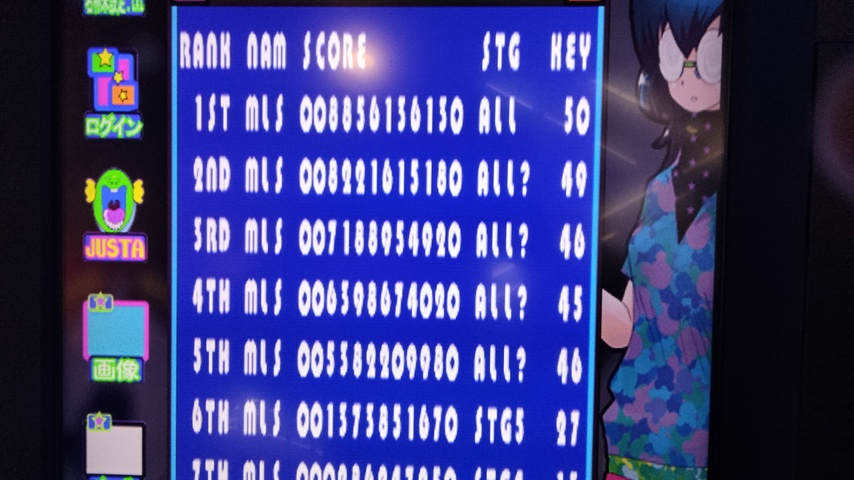 イルベロ ハイスコア イルベロ ハイスコア画面 1st 8856136130