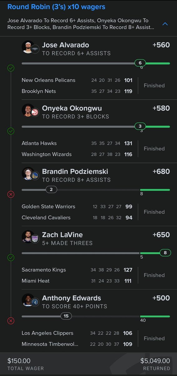 Nice Round Robin hit ✅️