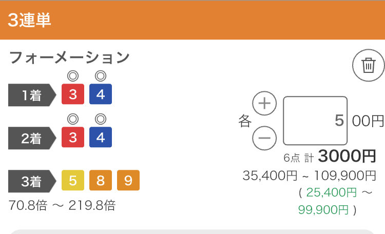 生涯収支マイナス5億円君 tweet media