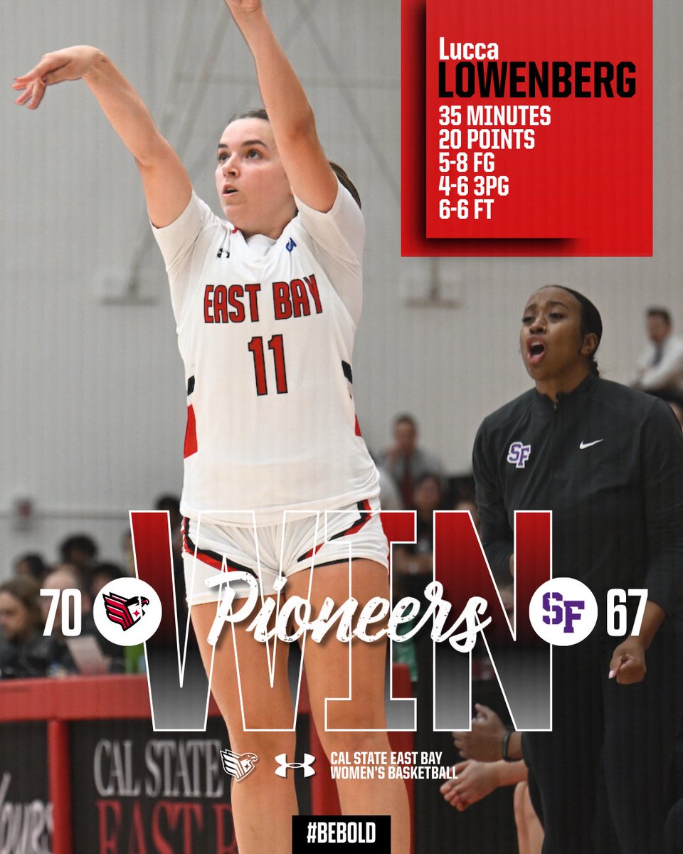 Cal State East Bay Pioneers tweet media