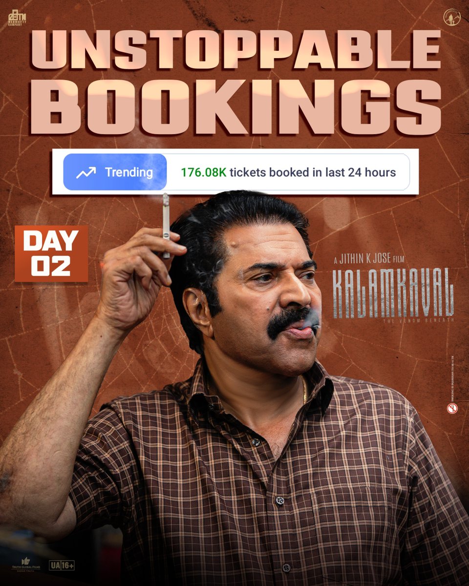 MKampanyOffl's tweet image. UNSTOPPABLE BOOKINGS 🔥 176.08k Tickets Booked Via Book My Show On Day 2

 #Kalamkaval Excellent Reports All Over | In Cinemas Now

#Mammootty #MammoottyKampany #JithinKJose #Vinayakan