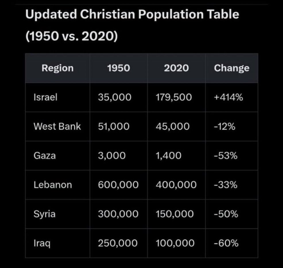 Eyal Yakoby tweet media