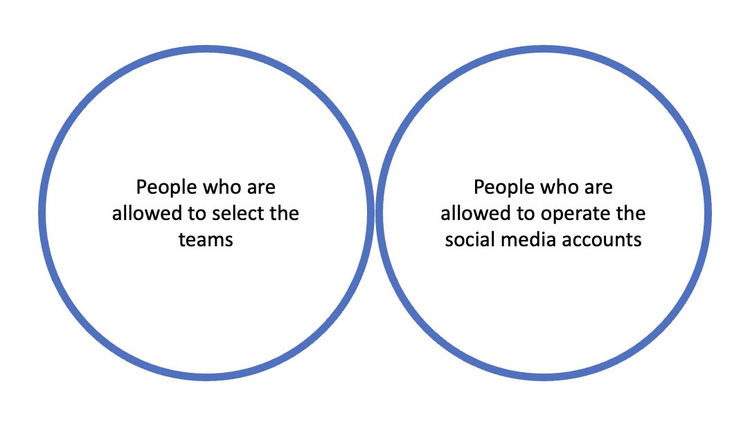 Trust & Will Holiday Bowl tweet media