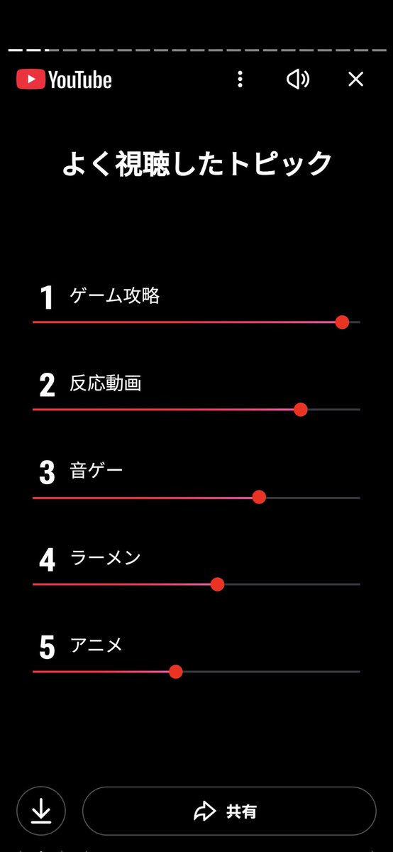 こいつ【サタンの落胤】って呼ばれてるらしい