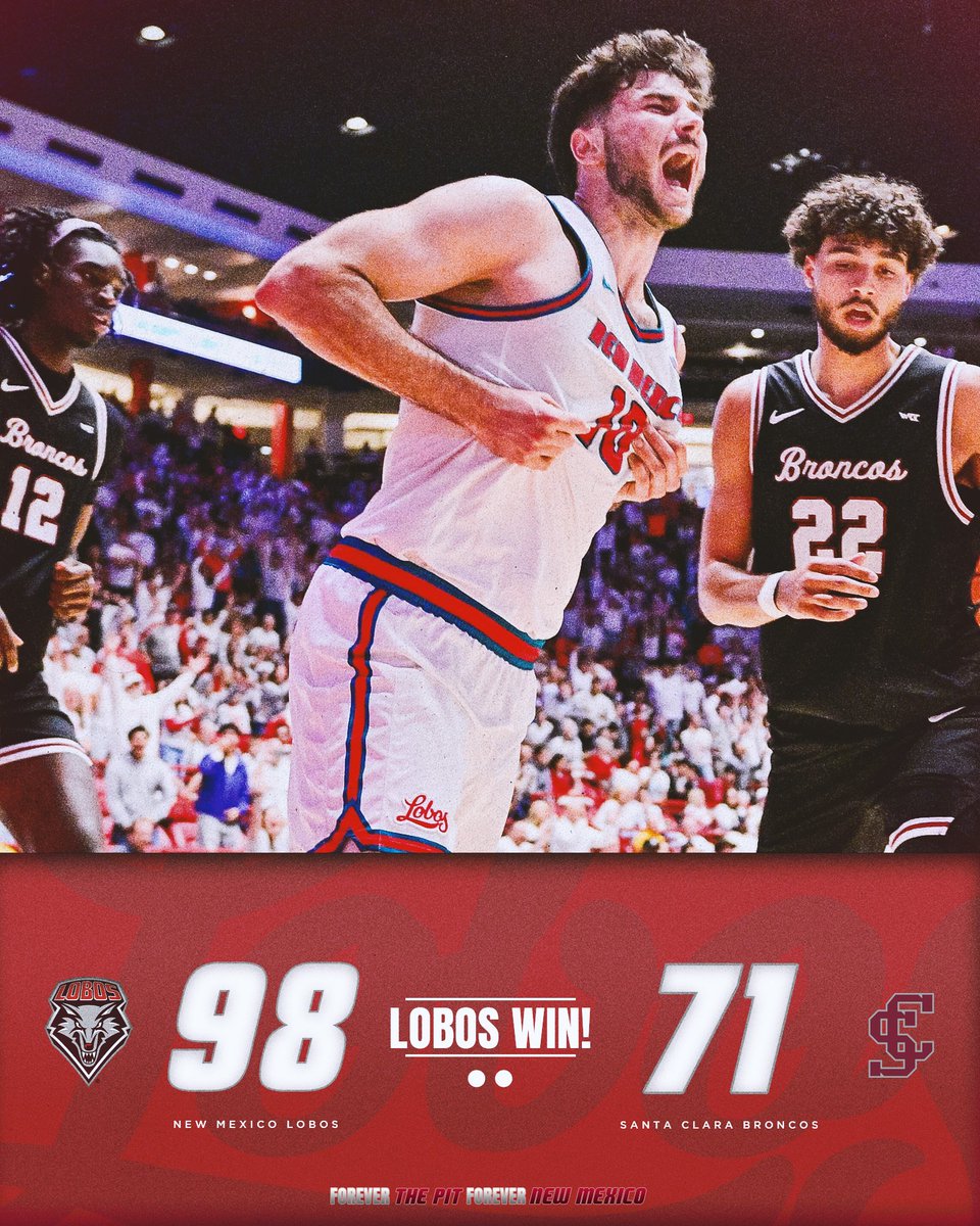 Lobo Basketball tweet media