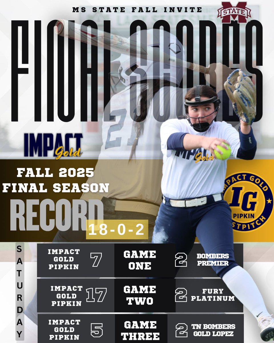 ImpactGold-Pipkin tweet media