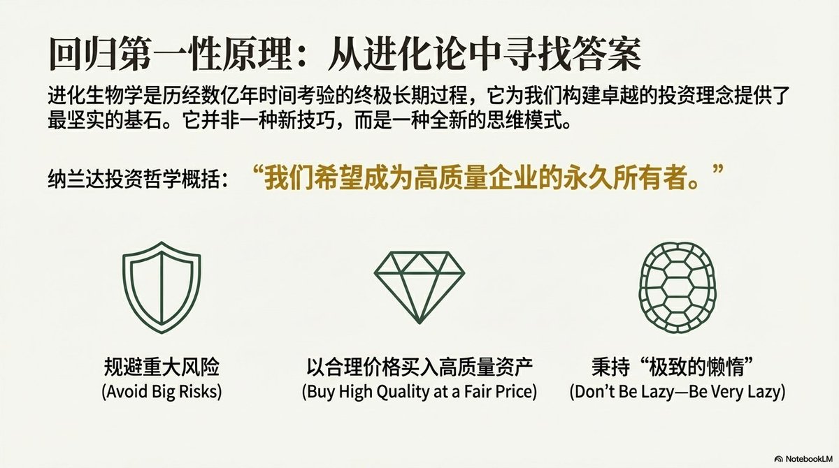 bitfish's tweet image. 今年读到的好书：《What I Learned About Investing from Darwin》。用进化论框架重新理解价值投资，投资的终极智慧与自然选择的核心法则一致,书中提出了三条法则——
避免重大风险、
以合理价格买优质资产、
学会「非常懒惰」。
说到底是一件事：先活着。…