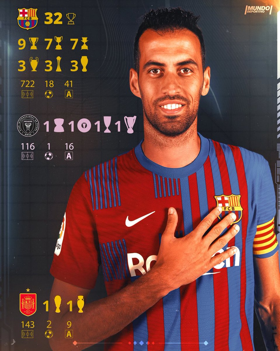 Som I Serem FCB tweet media