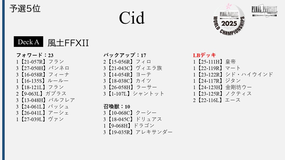 DFF 4周年 大会 称号 シール FFTCG プロモーションカード FINAL