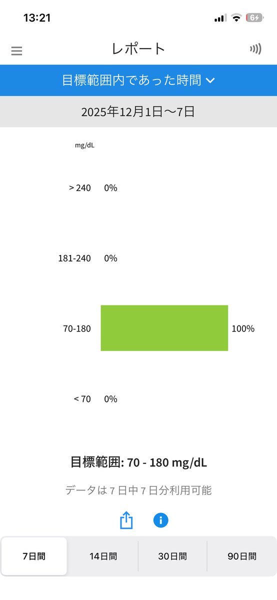 ぬてら tweet media