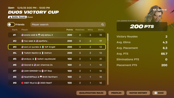 frt angel tweet media