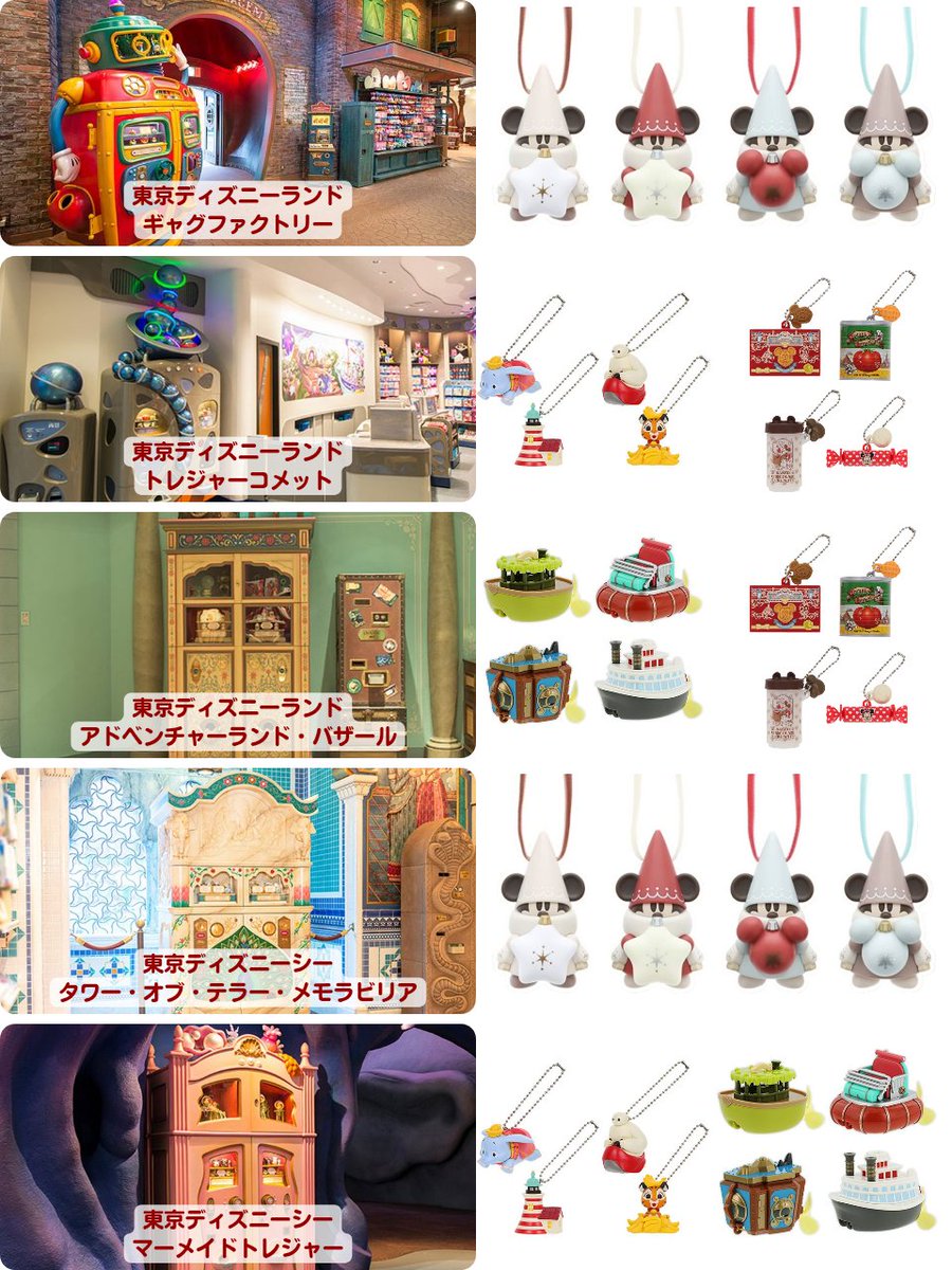ディズニー　カプセルトイ　セット　まとめ売り ディズニーカプセルトイセットまとめ売り