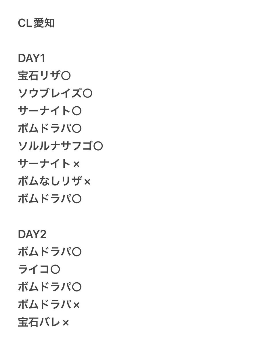 CL愛知DAY1、DAY2オーロンゲ使って9-4でした。
リストはかなり納得いってます。
（DAY1 ナンジャモ4枚目→シャリタツ）
現環境もロンゲのスボミー強いから必須だと思ってます😌
山賊・いつも練習してくれる東海のみんなありがとう！