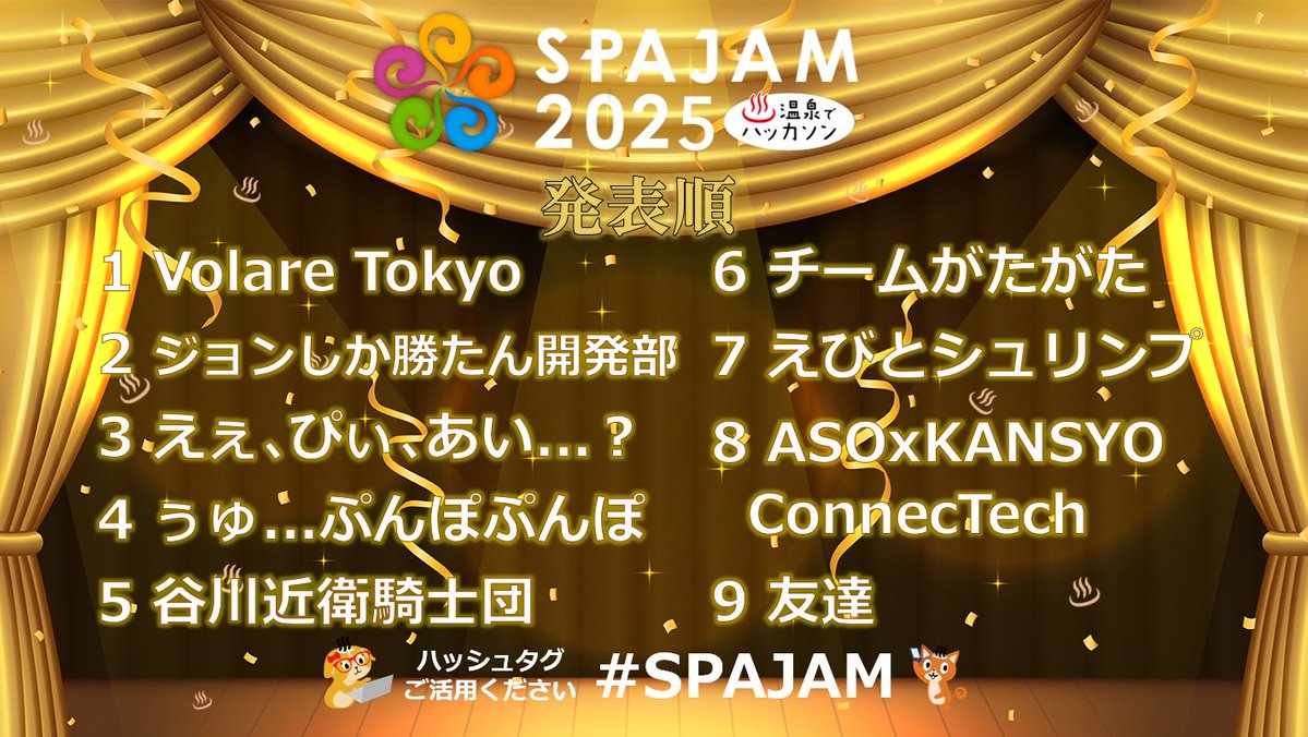#SPAJAM 本戦@箱根
テーマ「シンクロ」 

チーム名と発表順はコチラです🎉

全6回の予選の最優秀賞チームと
各予選の優秀賞チームから選出された3チームの
計9チームが発表します！