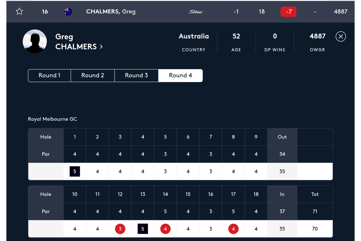Hack It Out Golf tweet media