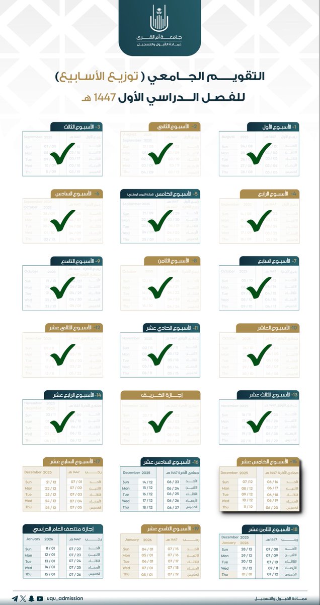 🗓️ الأسبوع الخامس عشر

الأحد 16 / 06 / 1447هـ 
الموافق 07 / 12 / 2025م 

تستمر فترة طلب التسريع الأكاديمي لمقررات اللغة الإنجليزية العامة.

للمزيد حول تقويم الفصل الدراسي الأول 1447هـ: 
🔗 uq.sa/8V4Cnn