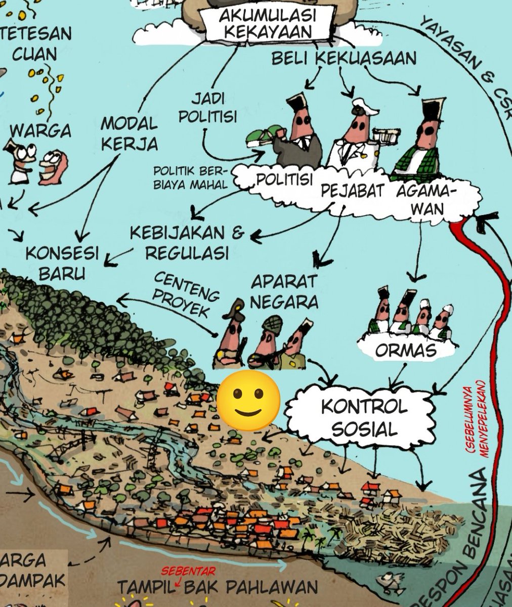 gumpnhell's tweet photo. @susipudjiastuti 🙂
https://t.co/BJrQnCKGo4 https://t.co/oruLAXx7s3