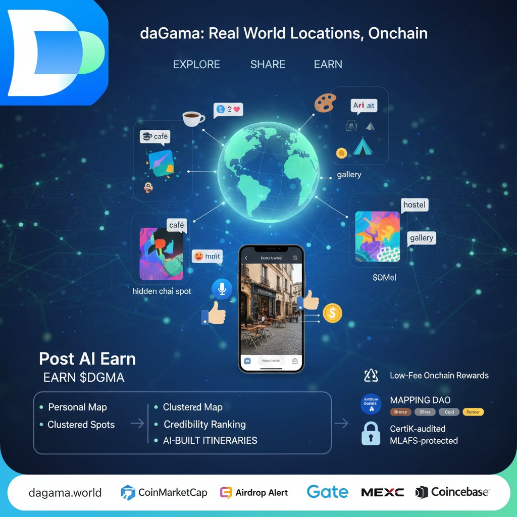 oxyapper's tweet image. daGama is quietly rewiring how we discover real places not with ads or fake 5⭐ reviews, but with a trust-first, onchain map of the world.

It’s a Real World Locations (RWL) app where cafés, galleries, hostels or hidden chai spots become living digital landmarks, verified…