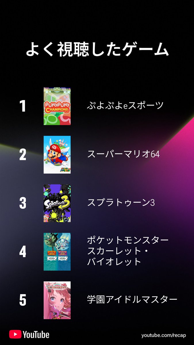 色々してたら見れた！ 自分いるの不名誉すぎるw