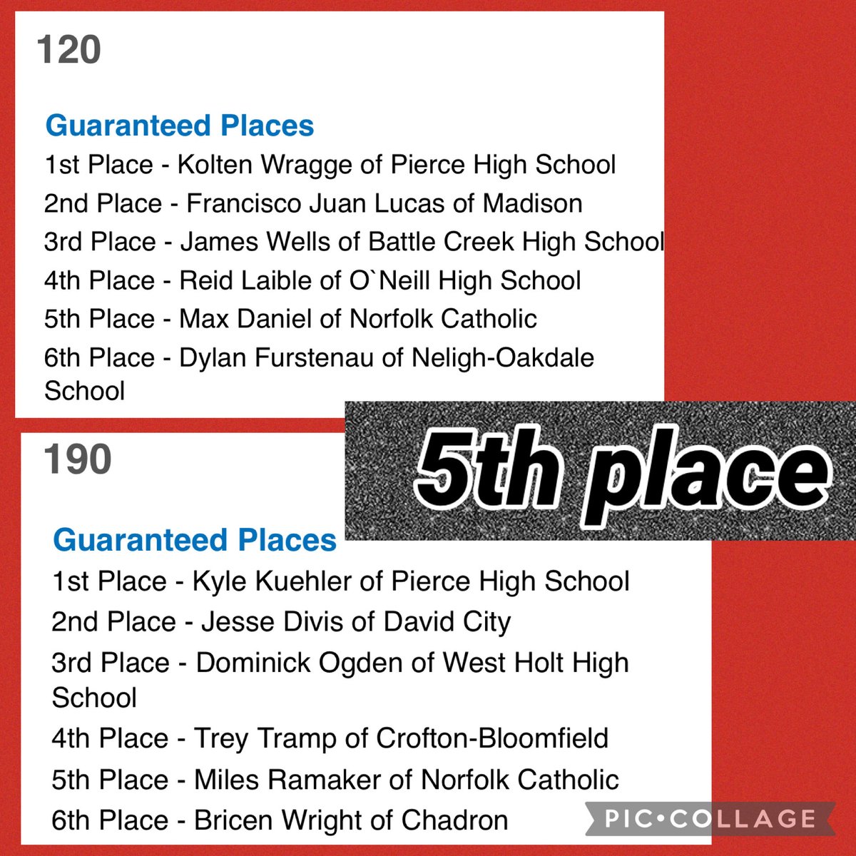 Congrats to our Boys 5th place finishers at the O’Neill Invite today! #norfolkcatholic