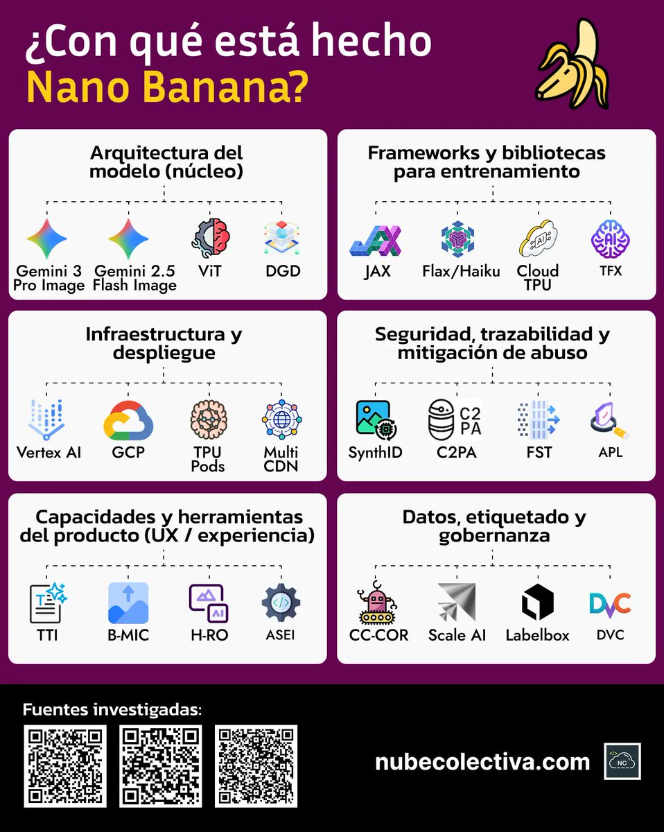 JuanCastroLurita tweet media