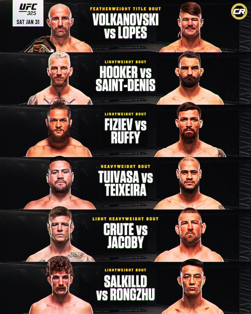 Thoughts on the #UFC325 card in Sydney? 👀
