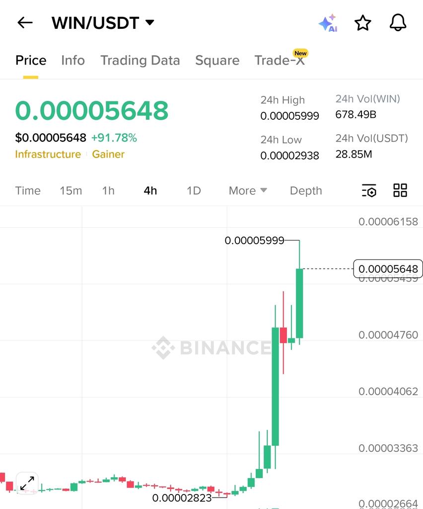 Devid crypto tweet media