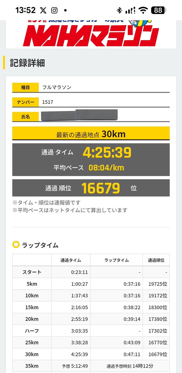 福井のカズさん #チームメロス #NAHAマラソン カズさん！えりちゃん