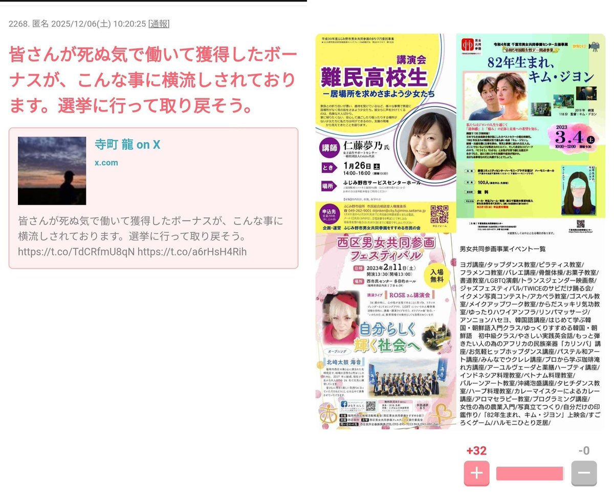 first_dat's tweet image. 一般女性もフェミニスト、男女共同参画には反対してるのがわかります。