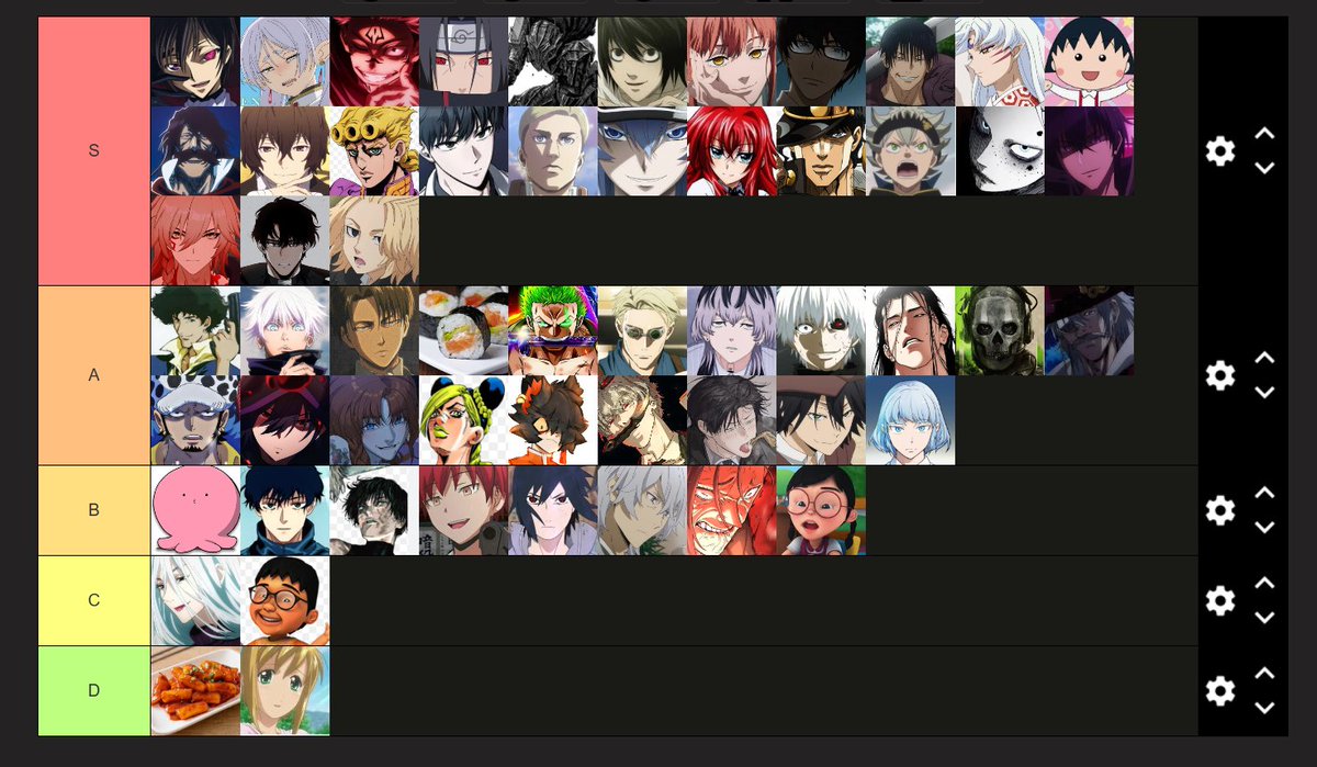 kemarin aku dan penonton bikin karakter anime tier list yang punya aura terkuat, 

ini yg terbaik sih fix no debat, part2 kapan2 mungkin

#Vtuber #animetwt
