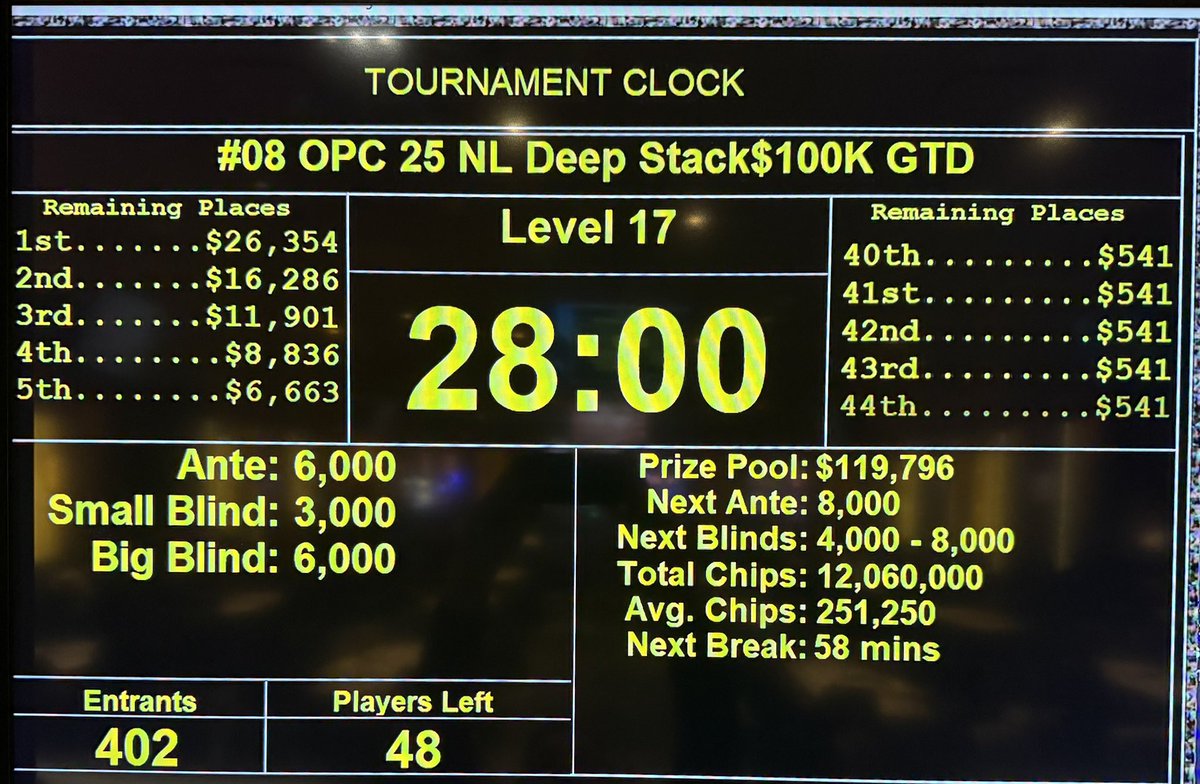 HollywoodColumbusPKR tweet media