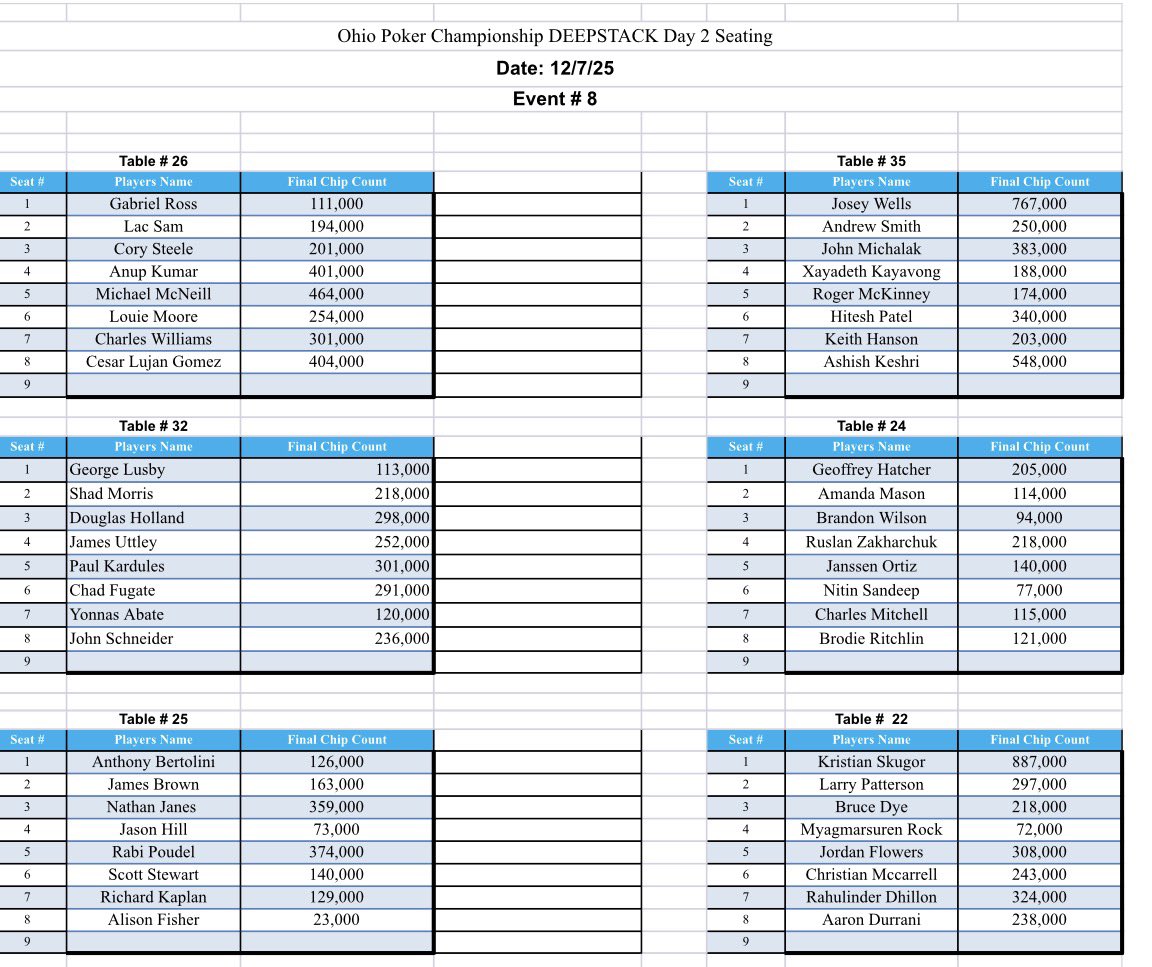 HollywoodColumbusPKR tweet media