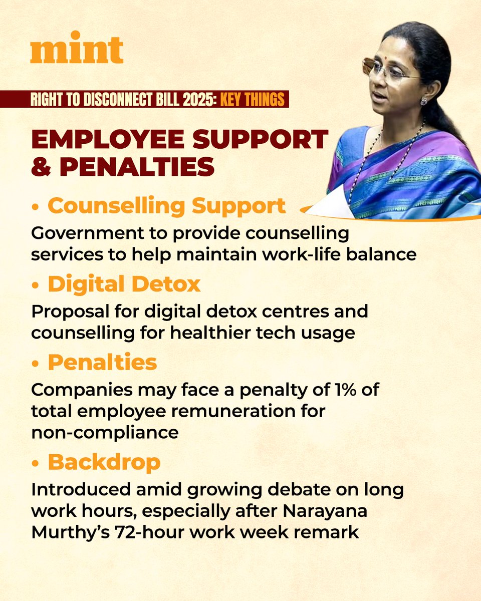 livemint's tweet photo. The Bill was first introduced on October 28, 2019. It comes at a time when remote work, digital communications, and “on-call culture” have become widespread.

Read more: https://t.co/imClfmdQ1D https://t.co/bzMTxdYFVe