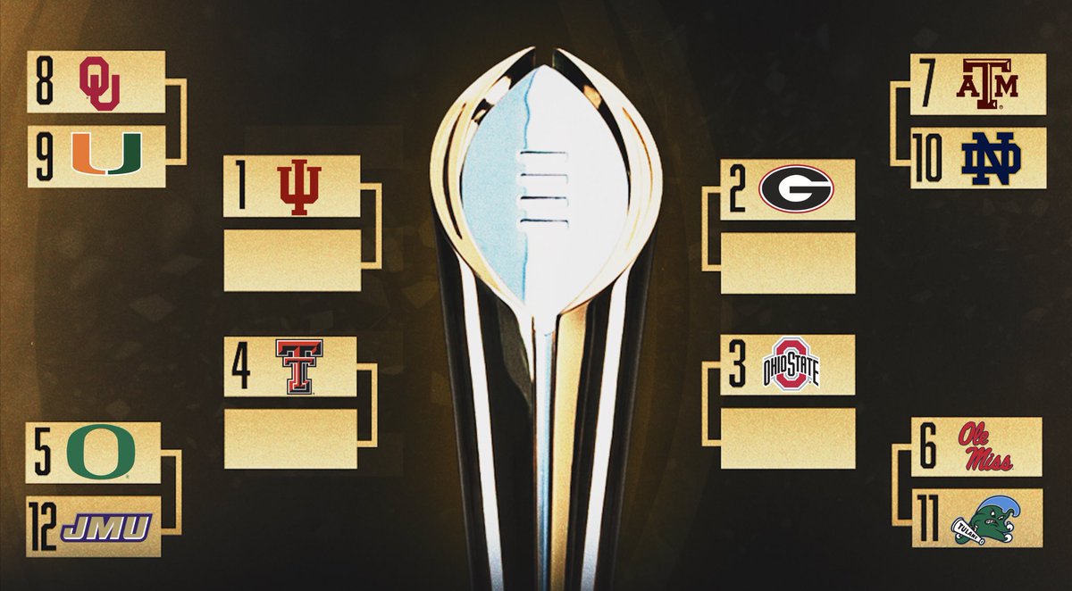 SleeperCFB CFP Bracket Prediction: