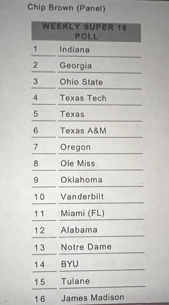 ChipBrown247's tweet image. These are the teams playing the best football right now - in order.