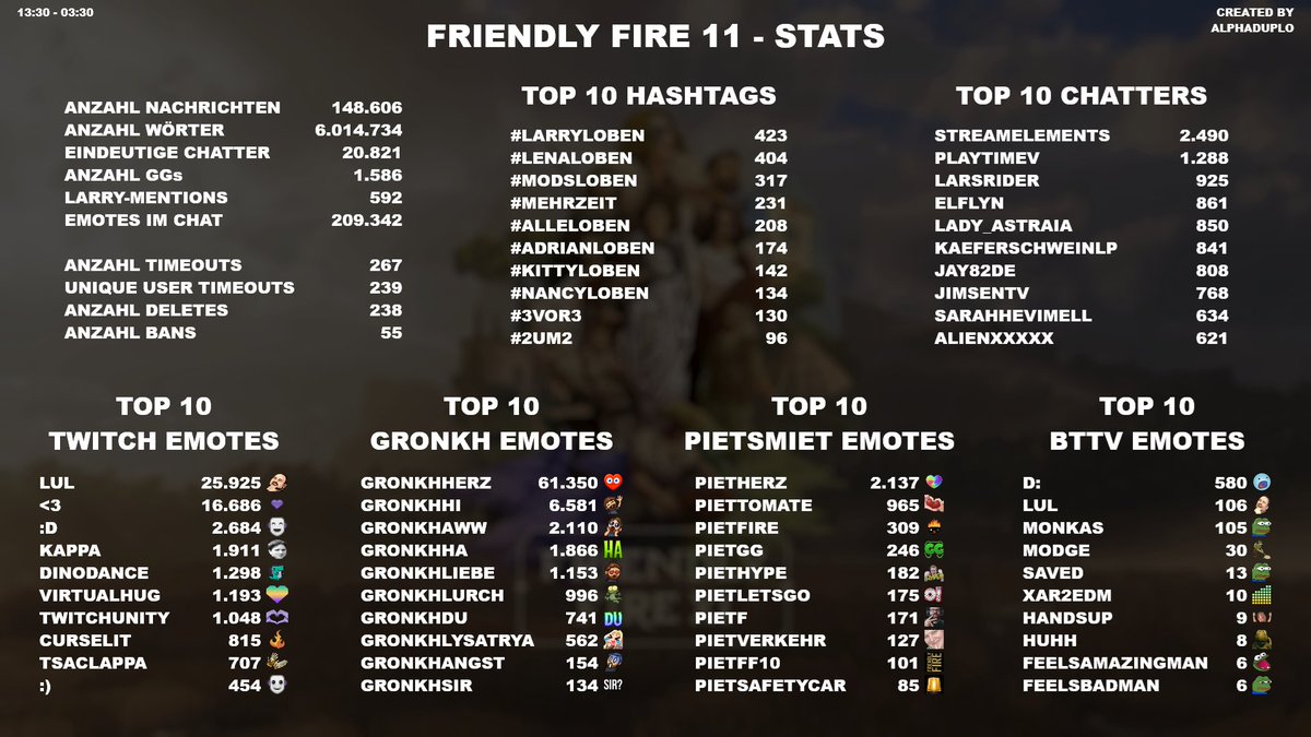 AlphaDuplo tweet media