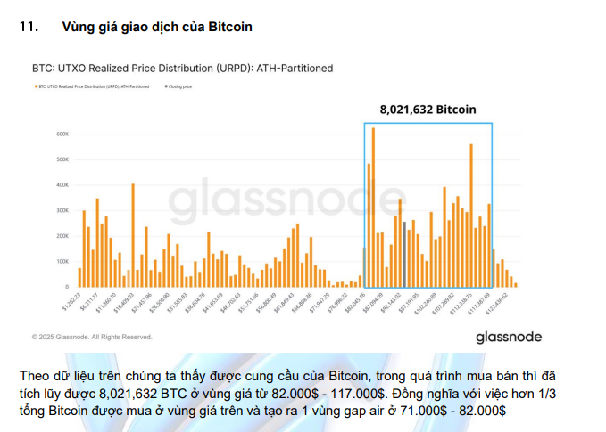 Steven | Crypto Research tweet media