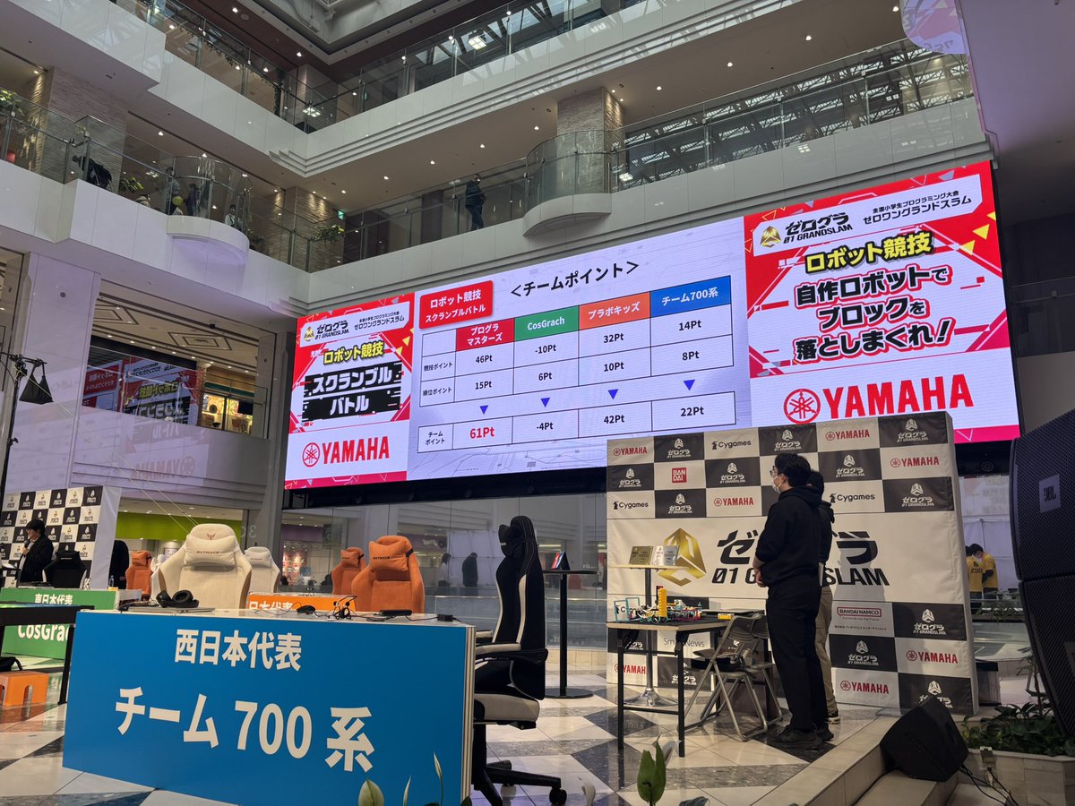 ゼロワングランドスラム（小学生のプログラミング大会）：公式 tweet media