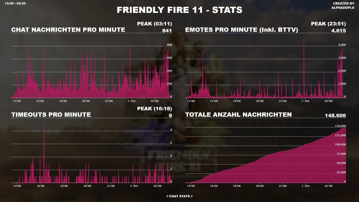 AlphaDuplo tweet media