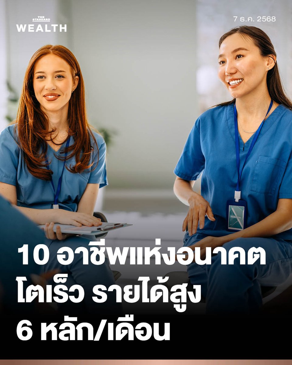 10 อาชีพแห่งอนาคต ม้ามืดที่เติบโตสูงสุด 50% พร้อมรายได้เฉลี่ยทะลุ 6 หลักต่อเดือน!
.
รายงานล่าสุดจาก CNBC อ้างอิงสำนักงานสถิติแรงงานสหรัฐฯ (BLS) ได้เปิดเผยการคาดการณ์ที่น่าจับตาเกี่ยวกับ 10 อาชีพที่มีการเติบโตเร็วที่สุดในทศวรรษหน้า (ปี 2567–2577) ตำแหน่งงานเหล่านี้ถือเป็น ‘ม้ามืด’