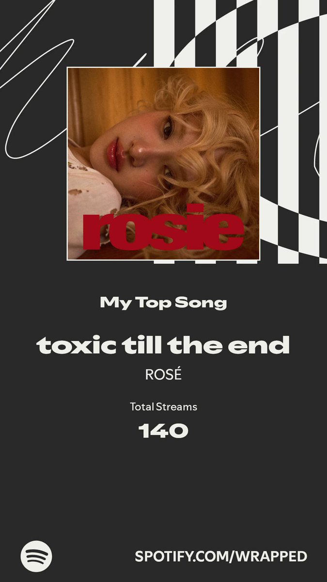 rosie_baebae's tweet photo. @numberoneHQ I love you so much, my number one girl! 🥹🤍 Rosie hits different! Thank you for giving us such a wonderful album. It heals me in so many ways.

#SpotifyWrapped
#ROSIE1stAnniversary https://t.co/2xKlUmnRjs