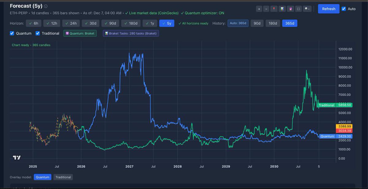 Peter Peng tweet media