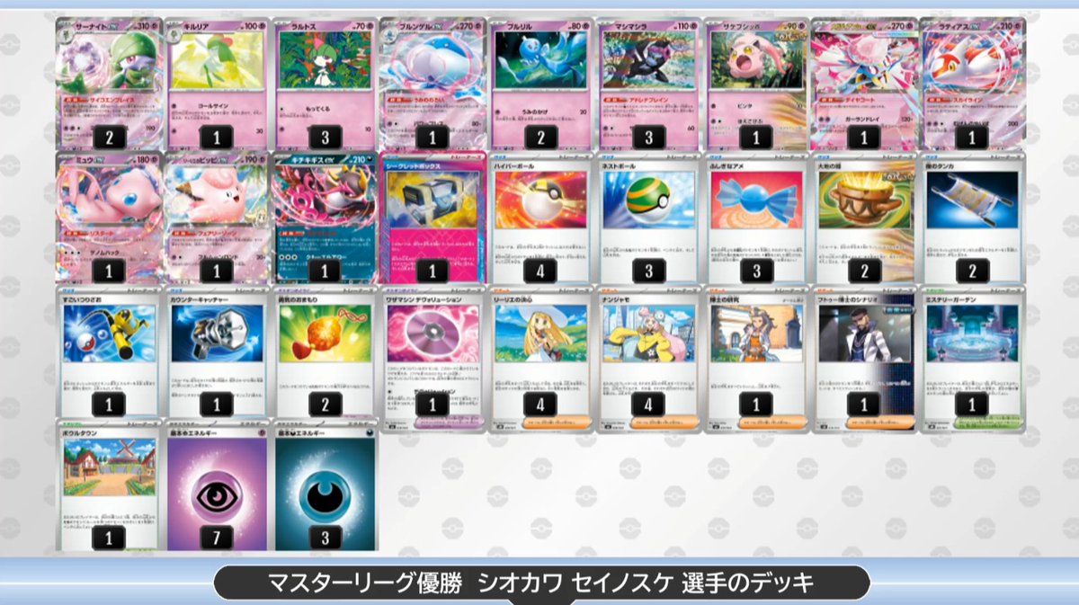 CL2026 愛知 Dec マスターリーグ優勝 サーナイトex/ブルンゲルex