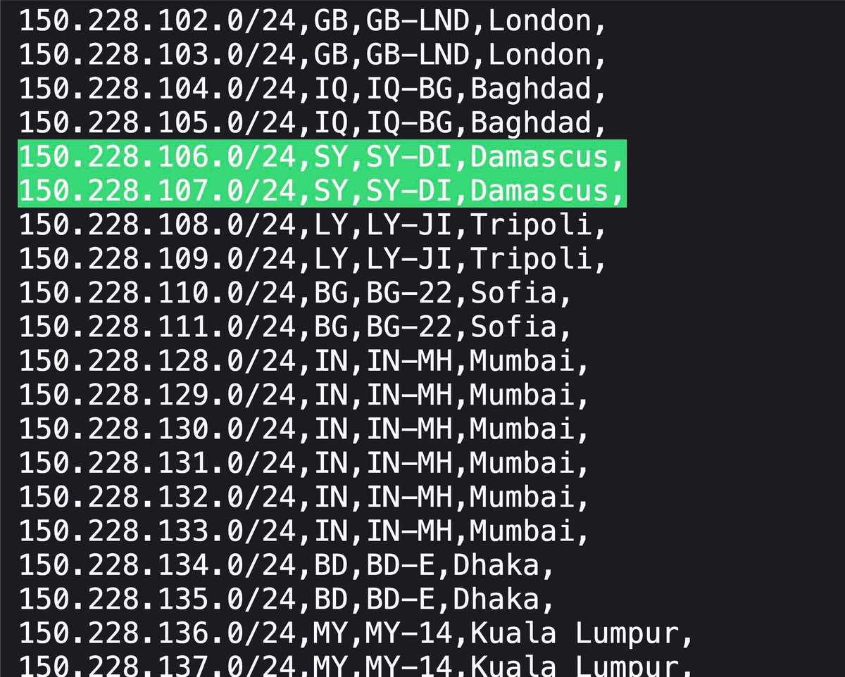 Alaa GHAZAL tweet media