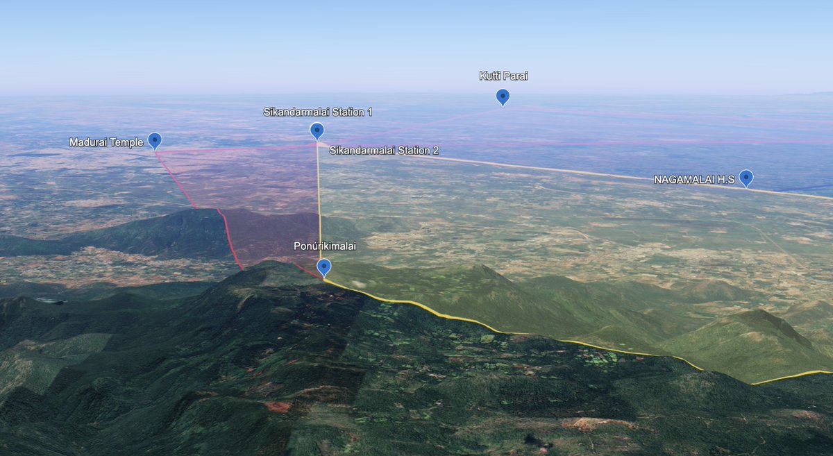 Finally, the Great Trigonometry Survey (GTS) coordinates (1899) for Thirupuramkundarm Hill were found, and they prove that there were two stations located on the Thirupuramkundram Hill,  Sikandarmalai Station 1 (NNW) and Station 2 (SSE)

Triangulation using these two stations: