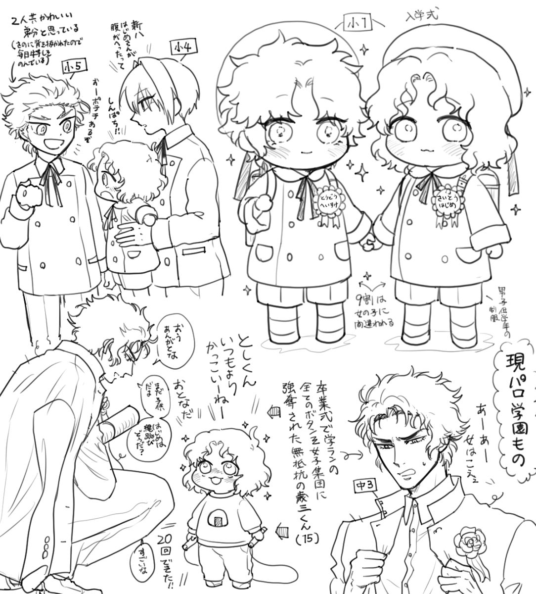現パロ6才のはじめちゃんと実際の年齢差の組メン 