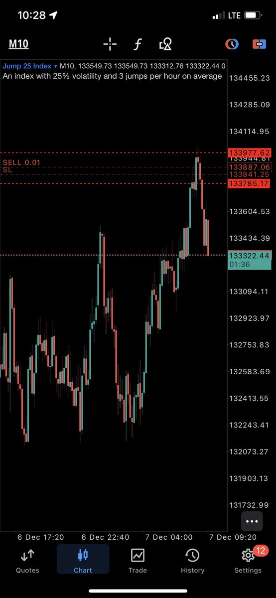 Don Martins p Nsiipu tweet media