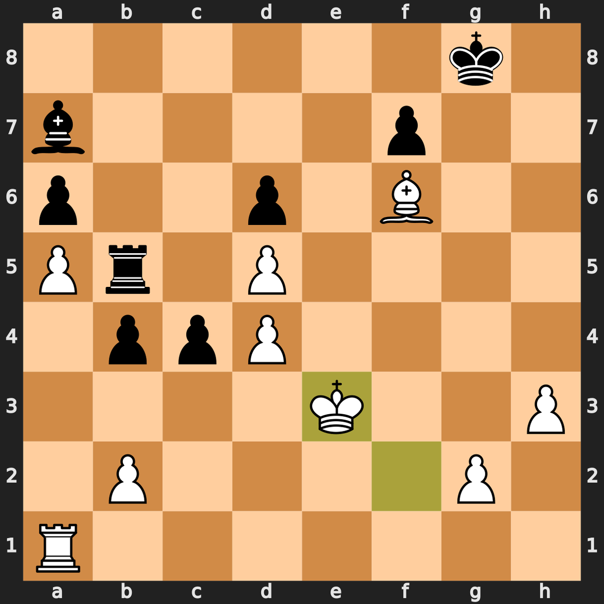 ChessNovelties's tweet image. The novelty of the week for TWIC 1621 is 29.Ke3 in Abdusattorov,Nodirbek - Mishra,Abhimanyu!
For more information, see chessnovelties.com!
#chess #novelty #TWIC #Stockfish
@MarkTWIC @stockfishchess
