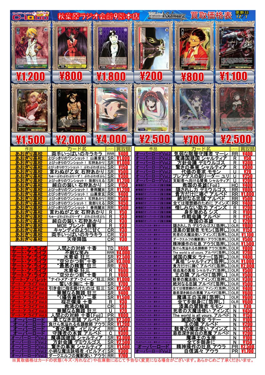 ヴァイスシュヴァルツ