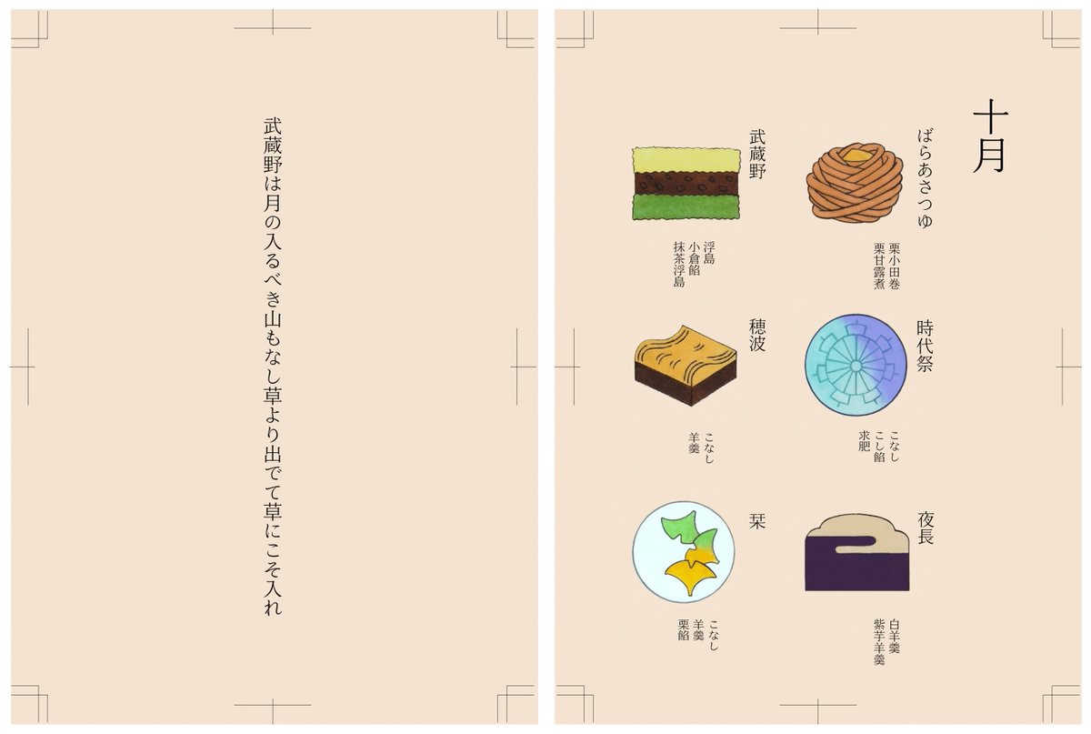 データを並べた簡素なものですが、『当世綺想菓子見本帳』サンプルです。このような調子で各月６種の意匠をご用意し一冊に纏めております。 
本作品のみお取り置き承りますので、ご希望の方はDMにてご連絡下さればと存じます。
#ZINEフェス大阪